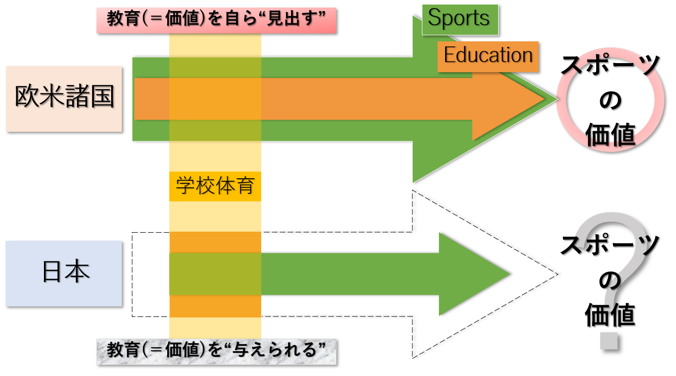 jpn sports edu2